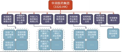 重磅交易落地 投资兴办实业，困境反转的生物制品公司迎来巨大上升空间