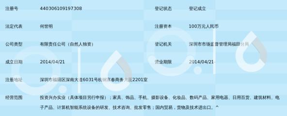 深圳希沃产业控股 以投资兴办实业赋能区域经济高质量发展